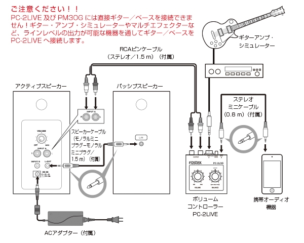 PM30G_PC-2LIVE_WIRE