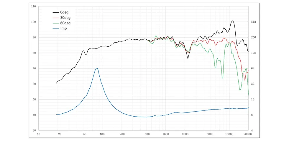 FE103A | Fostex(フォステクス)Fostex(フォステクス)
