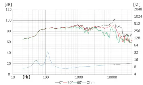 【値下げ不可】gs-103a FOSTEX GS103A-VB [ペア] 価格比較 - 価格.com