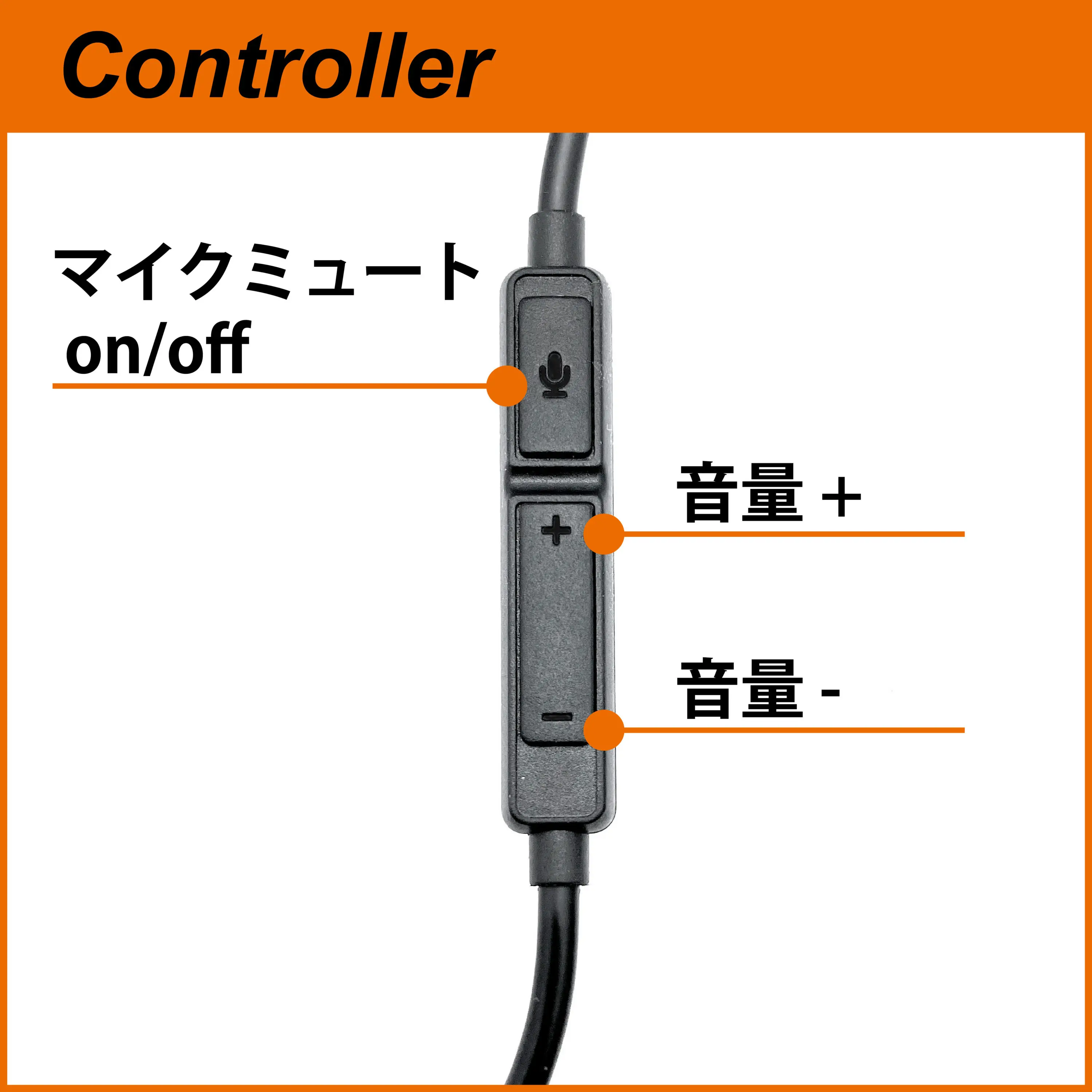 №686 FOSTEX T50RPmk4g+ ゲーミングヘッドセット新品・未使用 T50RPmk4g | Fostex(フォステクス)