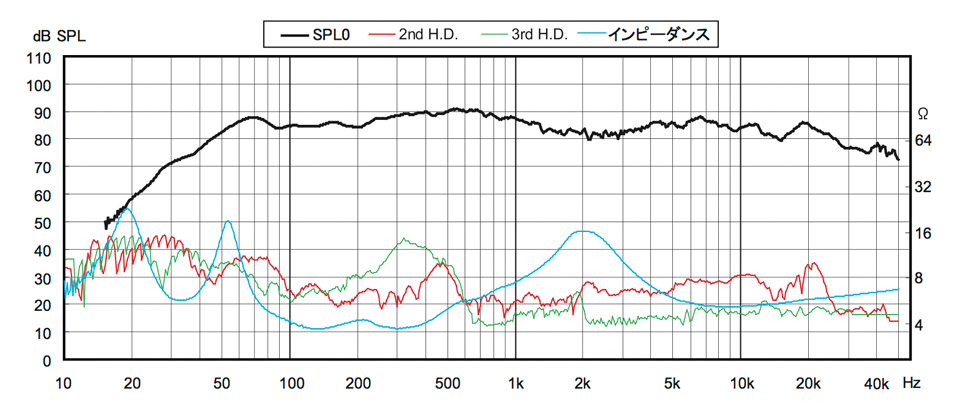 G2000a_F