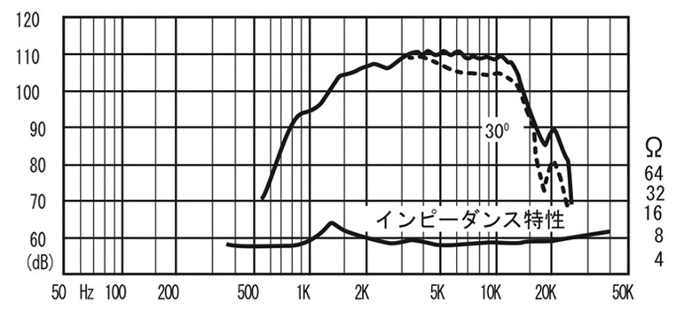 400HT_S