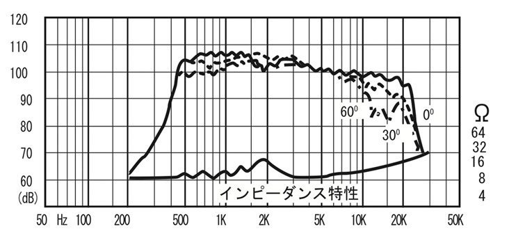 D1400_F