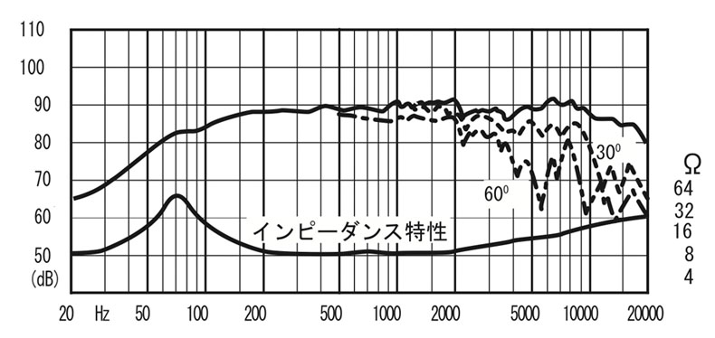 F120A_F