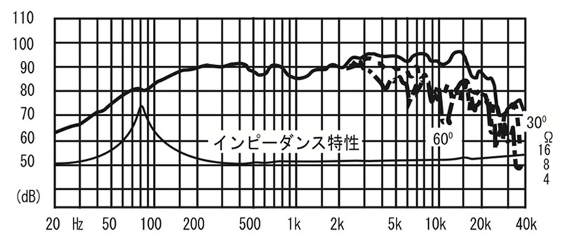 FE108E3_F