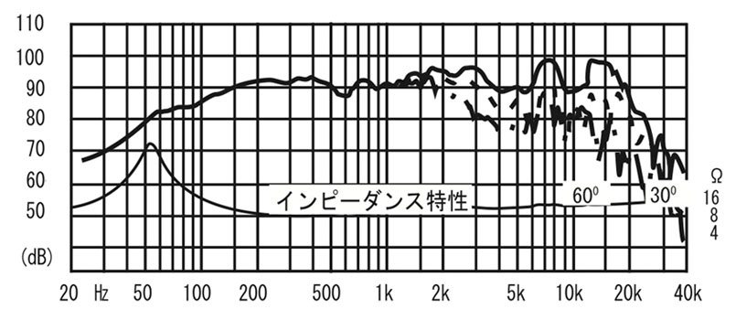 FE168E3_F