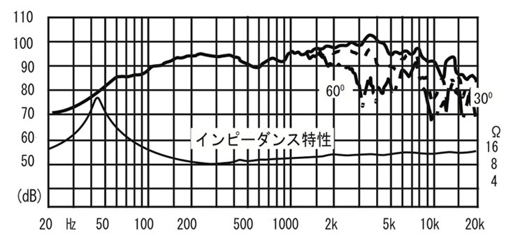 FE208E3_F