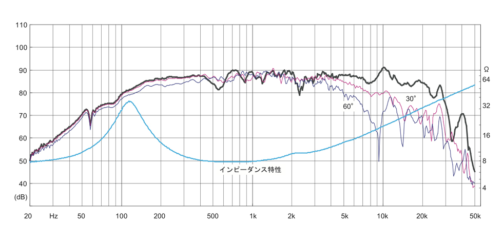 FF85WK_F