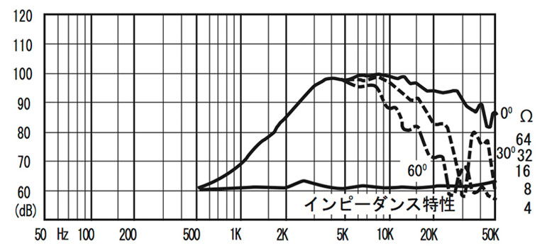 FT17H_F2