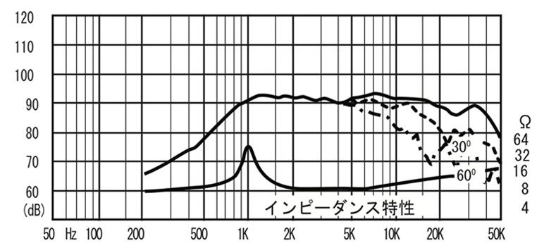 FT207D_F