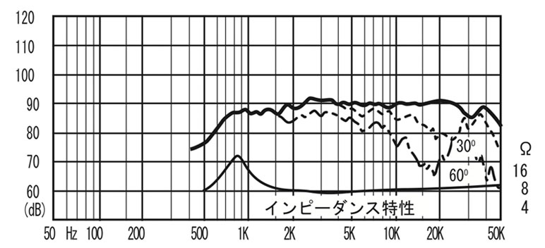 FT28D_F
