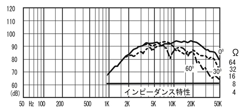 FT7RP_F