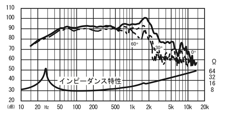 FW405N_F