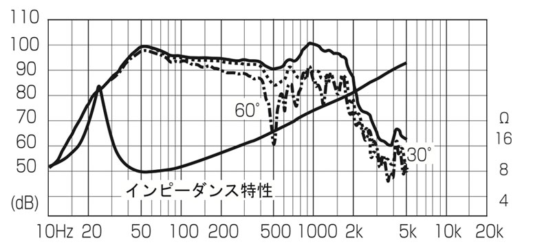 FW800HS_F