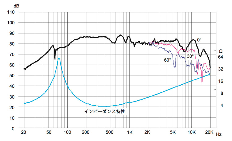 M100HRW_F