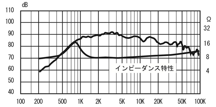 T250D_F