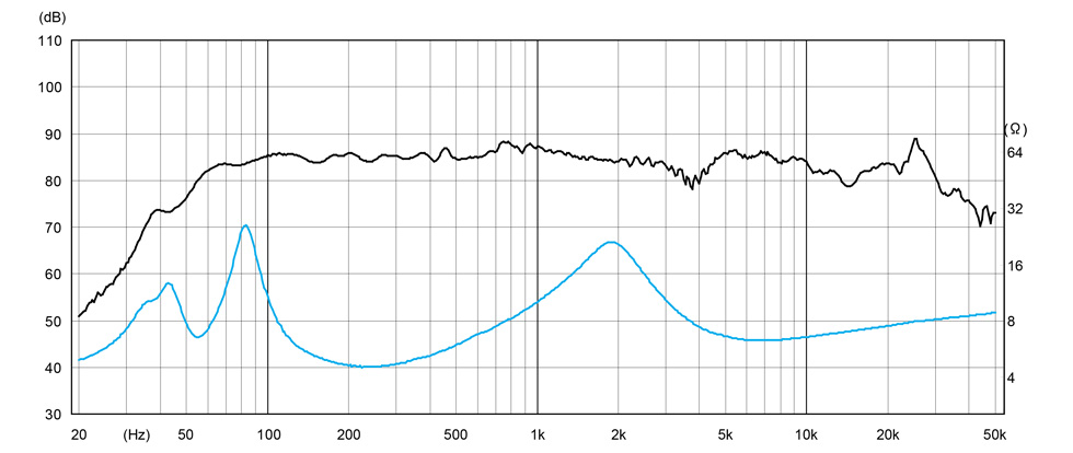 gx103ma_f