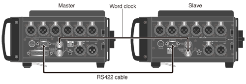 FOSTEX PD606 プロ用 ロケーションレコーダー【品】