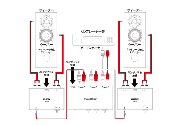 AP05_divider_connect_3