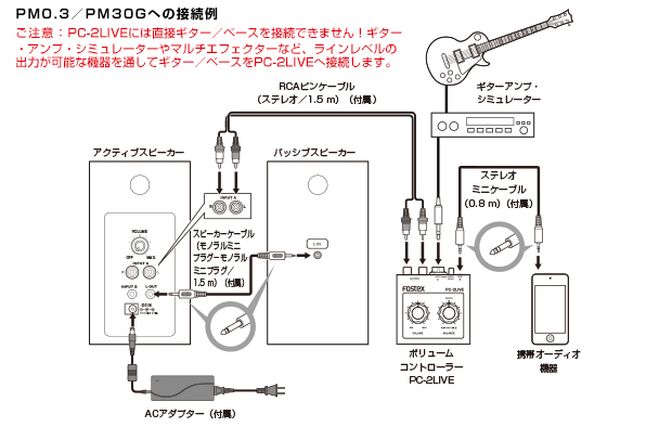 PM30G | Fostex(フォステクス)