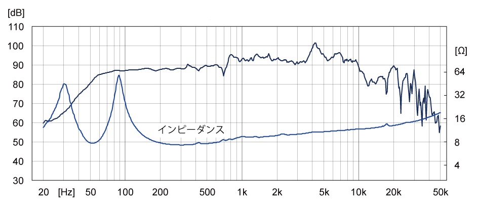 BK165_FF165WK