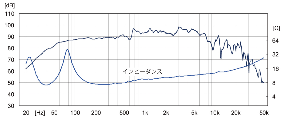 BK225WB_FF225WK