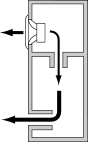 DB