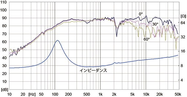 FE83-SOL_FQ