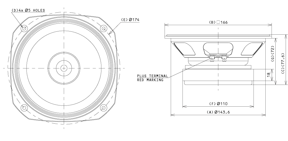 FE166NV2_demmention