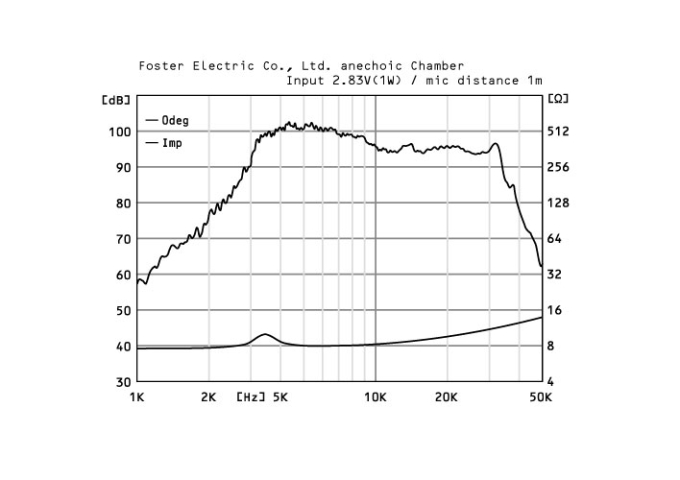 T96A_FQ