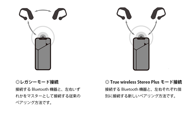 TM2 | Fostex(フォステクス)